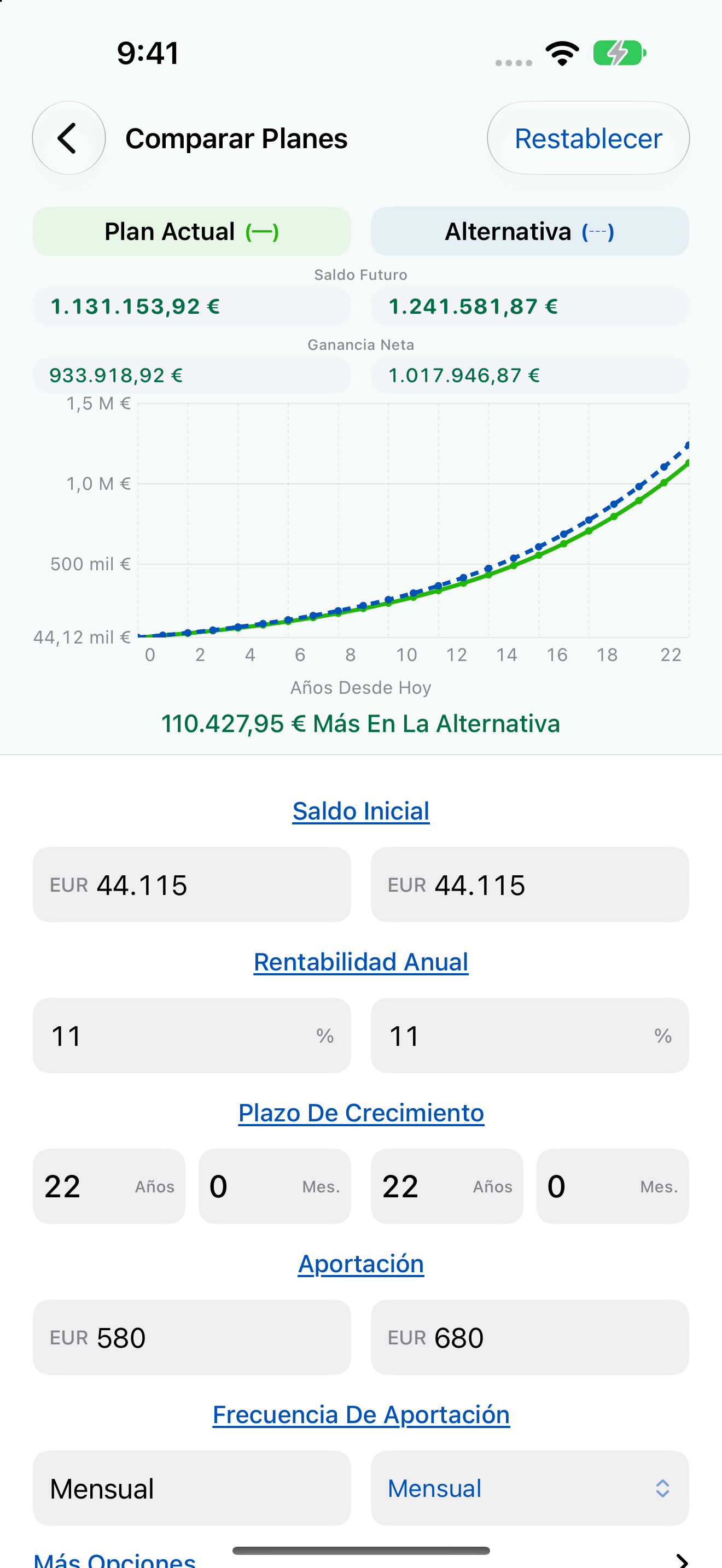 Plan actual junto a una alternativa editable