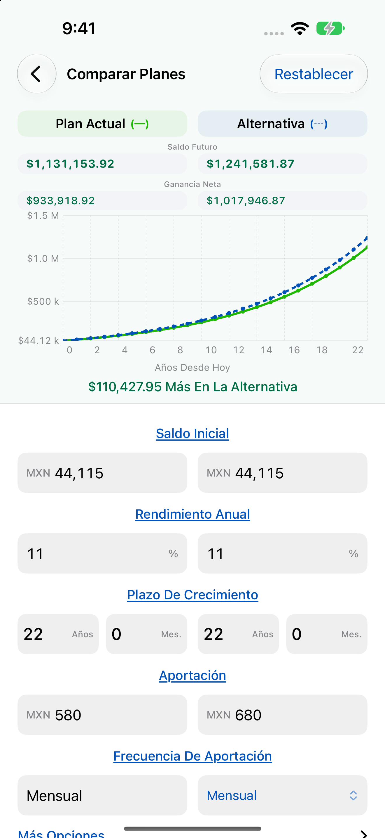 Plan actual junto a una alternativa editable